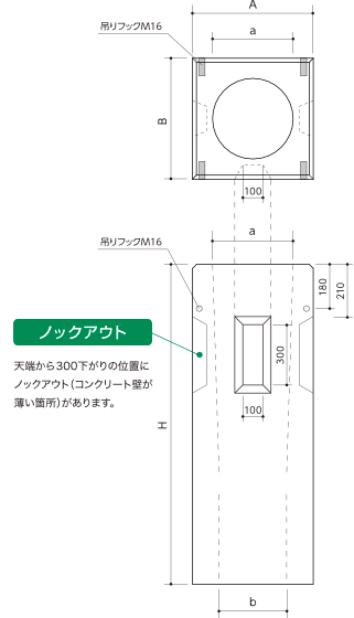 基礎ブロック 図面