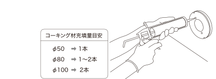 コーキング材を注入