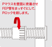 4. しっかり！まわす