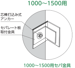 セパレーター 1000～1500用 1000～1500用セパ金具