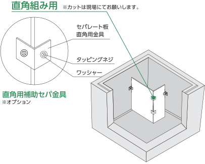 セパレーター 直角組み用 直角用補助セパ金具