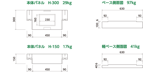 パネル型ハンドホール 450 図面