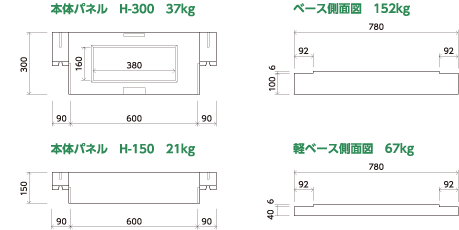 パネル型ハンドホール 600 図面