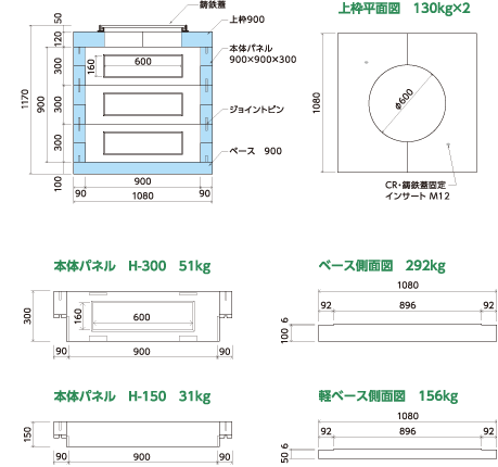 パネル型ハンドホール 900 図面