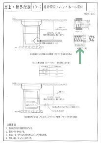 《10.屋上・屋外配線》〈1012　埋設配管・ハンドホール据付〉